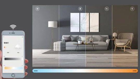 智能照明色溫.jpg 智能照明色溫.jpg